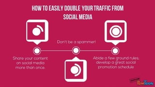SOCIAL MEDIA MARKETING