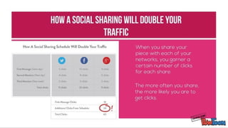 SOCIAL MEDIA MARKETING