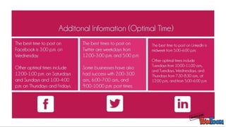 SOCIAL MEDIA MARKETING