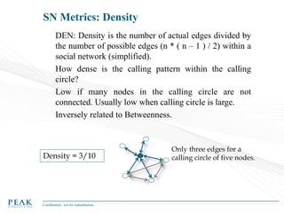 SN Metrics: Density
DEN: Density is the number of actual edges divided by
the number of possible edges (n * ( n – 1 ) / 2) within a
social network (simplified).
How dense is the calling pattern within the calling
circle?
Low if many nodes in the calling circle are not
connected. Usually low when calling circle is large.
Inversely related to Betweenness.

Density = 3/10

Confidential - not for redistribution

Only three edges for a
calling circle of five nodes.

 