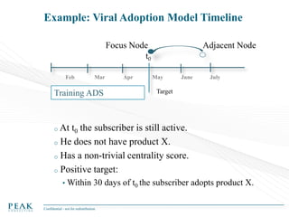 Example: Viral Adoption Model Timeline
Focus Node

Adjacent Node

t0
Feb

Mar

Training ADS

Apr

May

June

July

Target

At t0 the subscriber is still active.
o He does not have product X.
o Has a non-trivial centrality score.
o Positive target:
o

• Within

30 days of t0 the subscriber adopts product X.

Confidential - not for redistribution

 