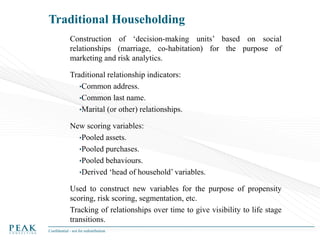 Traditional Householding
Construction of ‘decision-making units’ based on social
relationships (marriage, co-habitation) for the purpose of
marketing and risk analytics.
Traditional relationship indicators:
•Common address.
•Common last name.
•Marital (or other) relationships.
New scoring variables:
•Pooled assets.
•Pooled purchases.
•Pooled behaviours.
•Derived ‘head of household’ variables.
Used to construct new variables for the purpose of propensity
scoring, risk scoring, segmentation, etc.
Tracking of relationships over time to give visibility to life stage
transitions.
Confidential - not for redistribution

 
