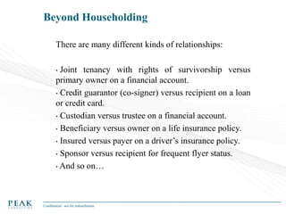 Beyond Householding
There are many different kinds of relationships:
Joint tenancy with rights of survivorship versus
primary owner on a financial account.
• Credit guarantor (co-signer) versus recipient on a loan
or credit card.
• Custodian versus trustee on a financial account.
• Beneficiary versus owner on a life insurance policy.
• Insured versus payer on a driver’s insurance policy.
• Sponsor versus recipient for frequent flyer status.
• And so on…
•

Confidential - not for redistribution

 