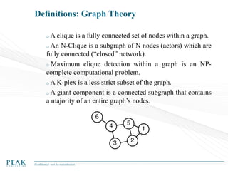 Definitions: Graph Theory
A clique is a fully connected set of nodes within a graph.
o An N-Clique is a subgraph of N node...
