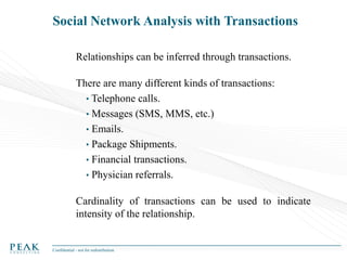 Social Network Analysis with Transactions
Relationships can be inferred through transactions.
There are many different kin...