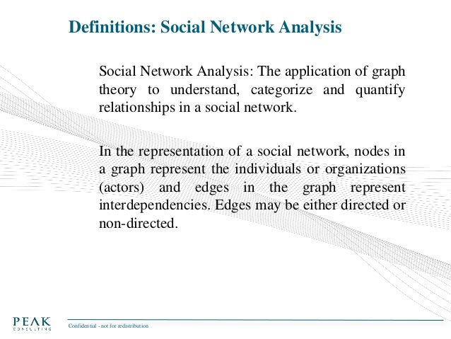  Network Analysis Definition What Is Social Network Analysis 