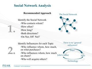 Social Network Analysis
Recommended Approach

The Social Network

1.

Identify the Social Network
•Who contacts whom?
•How often?
•How long?
•Both directions?
•On Net, Off Net?

2.

There is no ‘general’
Identify Influencers for each Topic
influencer!
•Who influence whom, how much,
on what purchases?
Price
•Who influences whom, how much
John’s father
John
on churn?
•Who will acquire others?
Technology

Confidential - not for redistribution

 