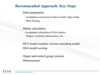 Recommended Approach: Key Steps
oData

preparation.

• In-database conversion of data to Node: Edge model.
•

Data filtering.

oMetric

calculation.

•

In-database calculation of SNA metrics.
• Degree, Centrality, Betweenness, etc…
oSNA

model creation: inverse cascading model.
oSNA model scoring.
oTarget

and control group creation.
oMeasurement.

Confidential - not for redistribution

 