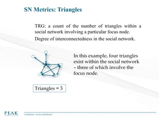 SN Metrics: Triangles
TRG: a count of the number of triangles within a
social network involving a particular focus node.
Degree of interconnectedness in the social network.
In this example, four triangles
exist within the social network
– three of which involve the
focus node.
Triangles = 3

Confidential - not for redistribution

 