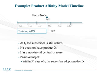 Example: Product Affinity Model Timeline
Focus Node
t0
Feb

Mar

Training ADS

Apr

May

June

July

Target

At t0 the subscriber is still active.
o He does not have product X.
o Has a non-trivial centrality score.
o Positive target:
o

• Within

30 days of t0 the subscriber adopts product X.

Confidential - not for redistribution

 