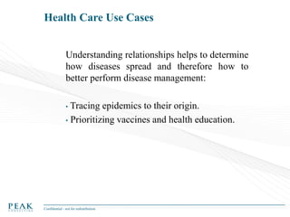 Health Care Use Cases
Understanding relationships helps to determine
how diseases spread and therefore how to
better perform disease management:
Tracing epidemics to their origin.
• Prioritizing vaccines and health education.
•

Confidential - not for redistribution

 