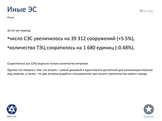 Иные ЭС - й слайд Итоги За тот же период: число СЭС увеличилось на 39 312 сооружений (+5.5%), количество ТЭЦ сократилось на 1 680 единиц (-0.48%). Существенно (на 12%) выросло только количество ветряков. Однако это связано с тем, что ветряк – самый дешевый и единственно доступный для начинающих игроков вид энергии, а также – по два ветряка выдаётся пользователю при начале строительства нового города. 