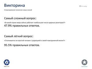 Викторина - й слайд Стимулирование получения новых знаний Самый сложный вопрос: «В какой стране мира сейчас работает наибольшее число ядерных реакторов?» 47.9% правильных ответов. Самый лёгкий вопрос: « Сталкивается ли простой человек с радиацией в своей повседневной жизни? » 95.5% правильных ответов. 