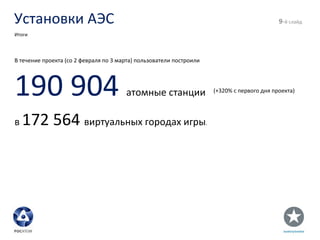 Установки АЭС - й слайд Итоги В течение проекта (со 2 февраля по 3 марта) пользователи построили  190 904  атомные станции в  172 564  виртуальных городах игры . (+320% с первого дня проекта) 