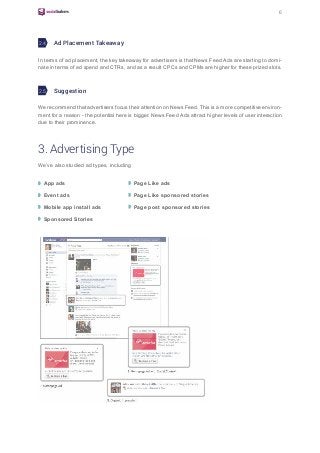 6
Ad Placement Takeaway
Suggestion
In terms of ad placement, the key takeaway for advertisers is that News Feed Ads are starting to domi-
nate in terms of ad spend and CTRs, and as a result CPCs and CPMs are higher for these prized slots.
We recommend that advertisers focus their attention on News Feed. This is a more competitive environ-
ment for a reason - the potential here is bigger. News Feed Ads attract higher levels of user interaction
due to their prominence.
We’ve also studied ad types, including
App ads
Event ads
Mobile app install ads
Sponsored Stories
Page Like ads
Page Like sponsored stories
Page post sponsored stories
3. Advertising Type
2.4
2.5
 