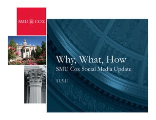 Why, What, How
SMU Cox Social Media Update
11.5.11




                              1
 