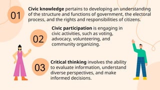 Social-and-Civic-Literacydefinition.pptx