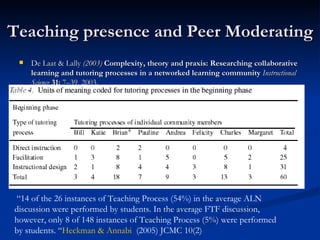 Teaching presence and Peer Moderating De Laat & Lally  (2003)  Complexity, theory and praxis: Researching collaborative learning and tutoring processes in a networked learning community  Instructional Science  31:  7–39, 2003. “ 14 of the 26 instances of Teaching Process (54%) in the average ALN discussion were performed by students. In the average FTF discussion, however, only 8 of 148 instances of Teaching Process (5%) were performed by students. “ Heckman &  Annabi    (2005) JCMC 10(2) 