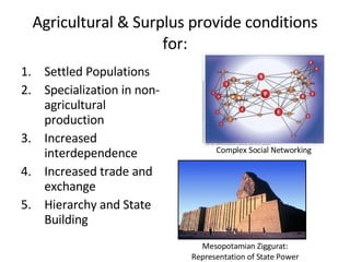 Agricultural & Surplus provide conditions for: Settled Populations Specialization in non-agricultural production Increased interdependence Increased trade and exchange Hierarchy and State Building Complex Social Networking Mesopotamian Ziggurat: Representation of State Power 