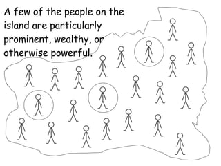 A few of the people on the island are particularly prominent, wealthy, or otherwise powerful. 