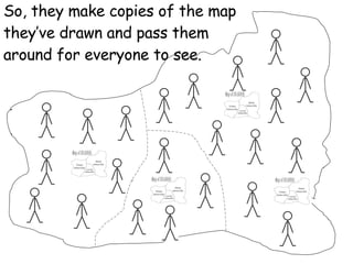 So, they make copies of the map they’ve drawn and pass them around for everyone to see. 