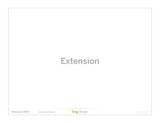 Social Architecture: Modeling the Next Generation
