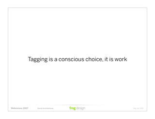 Social Architecture: Modeling the Next Generation