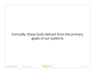 Social Architecture: Modeling the Next Generation