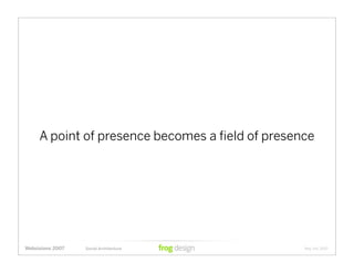 Social Architecture: Modeling the Next Generation