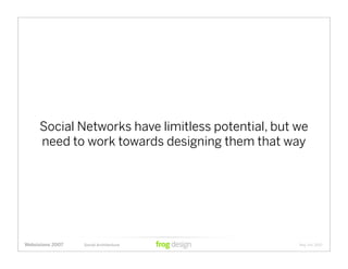 Social Architecture: Modeling the Next Generation