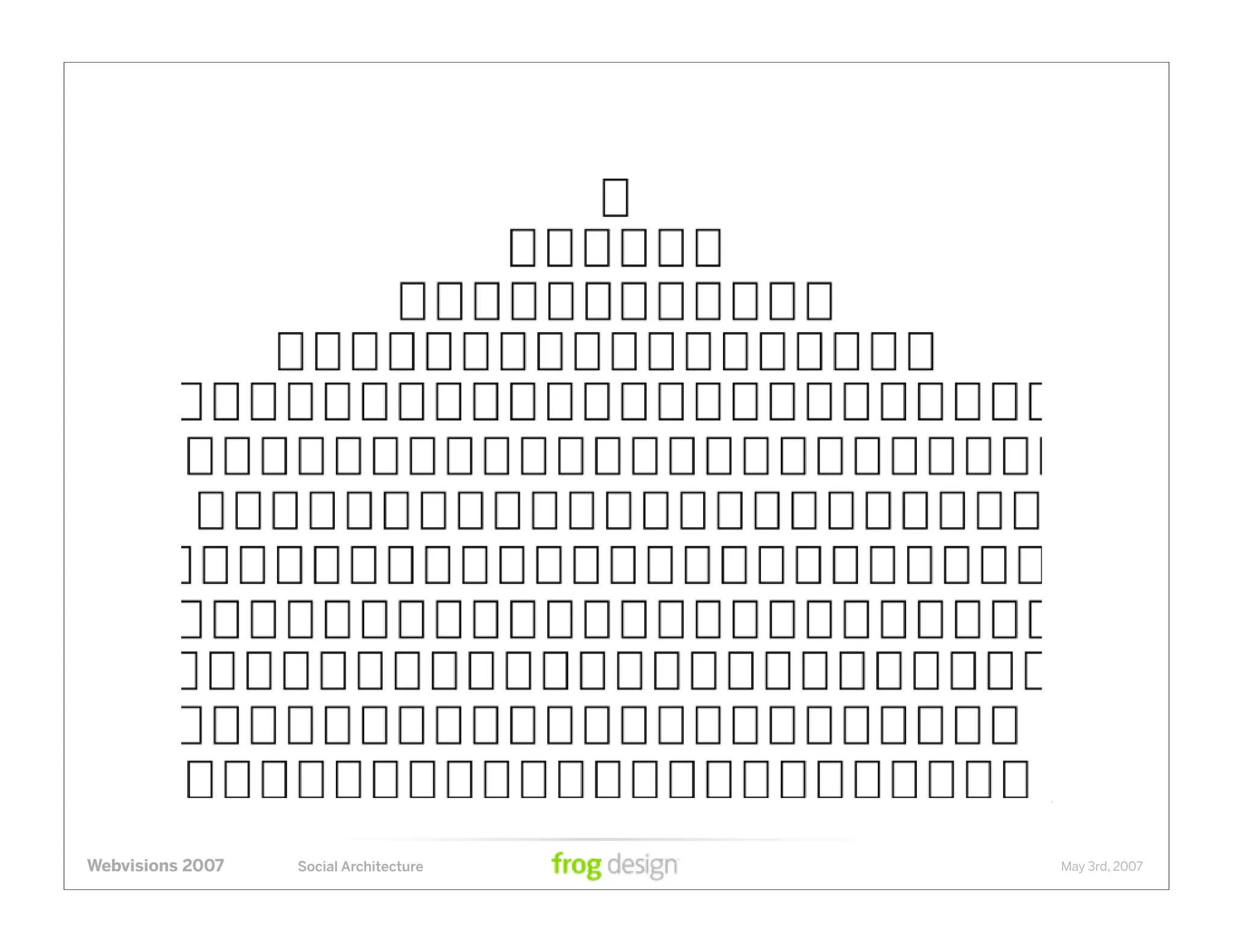 Social Architecture: Modeling the Next Generation