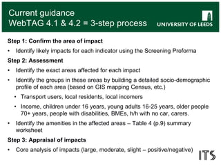 Social assessment for transport projects - a case study of the A465 ...