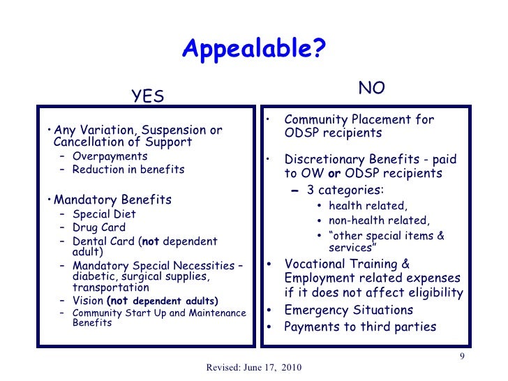 Odsp Appeal Letter Sample Odsp Appeal Letter Sample