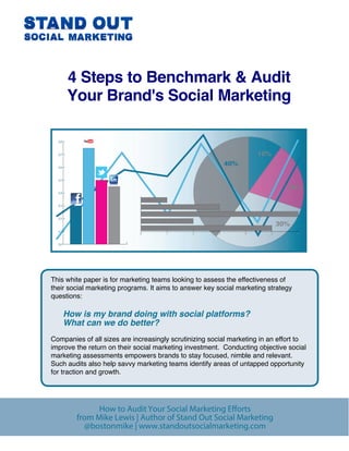 4 Steps to Benchmark & Audit
Your Brand's Social Marketing
How to Audit Your Social Marketing Efforts
from Mike Lewis | Author of Stand Out Social Marketing
@bostonmike | www.standoutsocialmarketing.com
This white paper is for marketing teams looking to assess the effectiveness of
their social marketing programs. It aims to answer key social marketing strategy
questions:
Companies of all sizes are increasingly scrutinizing social marketing in an effort to
improve the return on their social marketing investment. Conducting objective social
marketing assessments empowers brands to stay focused, nimble and relevant.
Such audits also help savvy marketing teams identify areas of untapped opportunity
for traction and growth.
How is my brand doing with social platforms?
What can we do better?
 