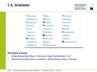 1.4. AnbieterQuelle: http://www.viralandbuzzmarketing.de/die-29-wichtigsten-deutschen-social-bookmark-sites-social-bookmark-button/Wichtigste AnbieterEnglischsprachiger Raum: Delicious, Digg, StumbleUpon, FurlDeutschsprachiger Raum: LinkArena, Mister Wong, scoop, Oneview