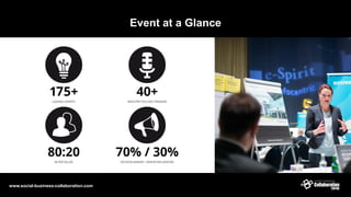 Event at a Glance
www.social-business-collaboration.com
 