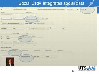 Social CRM integrates social data




                          13
 