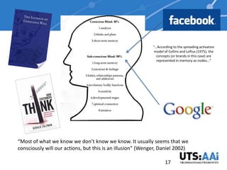 “…According to the spreading activation
                                                             model of Collins and Loftus (1975), the
                                                              concepts (or brands in this case) are
                                                              represented in memory as nodes…”




“Most of what we know we don’t know we know. It usually seems that we
consciously will our actions, but this is an illusion” (Wenger, Daniel 2002)

                                                                   17
 