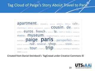 Tag Cloud of Paige’s Story About Travel to Paris




Created from Daniel Steinbock’s TagCrowd under Creative Commons ©



                                                    19              19
 