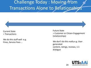 Challenge Today : Moving from
       Transactions Alone to Relationships



Current State                Future State
= Transactions               = Customer or Citizen Engagement
                             (relationships)
We do this stuff well e.g.
Fines, Service Fees …        We don’t do this really e.g. User
                             generated
                             content, ratings, reviews, 1:1
                             dialogue




                                           24
 