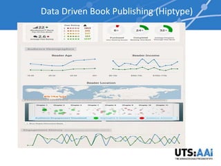 Data Driven Book Publishing (Hiptype)
 