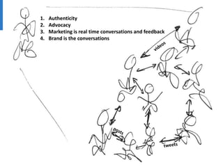 1.   Authenticity
2.   Advocacy
3.   Marketing is real time conversations and feedback
4.   Brand is the conversations
 