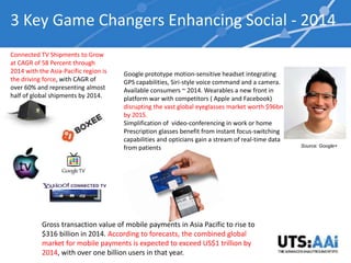 3 Key Game Changers Enhancing Social - 2014
Connected TV Shipments to Grow
at CAGR of 58 Percent through
2014 with the Asia-Pacific region is   Google prototype motion-sensitive headset integrating
the driving force, with CAGR of        GPS capabilities, Siri-style voice command and a camera.
over 60% and representing almost       Available consumers ~ 2014. Wearables a new front in
half of global shipments by 2014.      platform war with competitors ( Apple and Facebook)
                                       disrupting the vast global eyeglasses market worth $96bn
                                       by 2015.
                                       Simplification of video-conferencing in work or home
                                       Prescription glasses benefit from instant focus-switching
                                       capabilities and opticians gain a stream of real-time data
                                       from patients                                                Source: Google+




           Gross transaction value of mobile payments in Asia Pacific to rise to
           $316 billion in 2014. According to forecasts, the combined global
           market for mobile payments is expected to exceed US$1 trillion by
           2014, with over one billion users in that year.
 