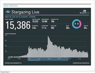 SOCIAL ANALYTICS
Friday, 26 July 13
 
