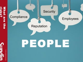 ©2012,SundinAssociates©2013,SundinAssociates
Whatarethe
risks?
PEOPLE
Compliance
Reputation
Security
Employees
 