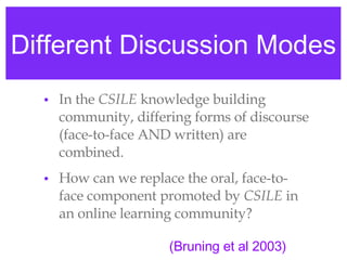 Different Discussion Modes In the  CSILE  knowledge building community, differing forms of discourse (face-to-face AND written) are combined.  How can we replace the oral, face-to-face component promoted by  CSILE  in an online learning community?  (Bruning et al 2003) 