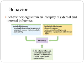 Behavior
 Behavior emerges from an interplay of external and
internal influences.
 