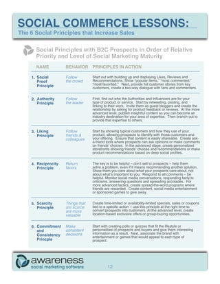 SOCIAL COMMERCE LESSONS:
The 6 Social Principles that Increase Sales

      Social Principles with B2C Prospects in Order of Relative
      Priority and Level of Social Marketing Maturity
      NAME           BEHAVIOR      PRINCIPLES IN ACTION

    1. Social        Follow        Start out with building up and displaying Likes, Reviews and
       Proof         the crowd     Recommendations. Show “popular items,” “most commented,”
       Principle                   “most favorited.” Next, provide full customer stories from key
                                   customers, create a two-way dialogue with fans and commenters.


    2. Authority     Follow        First, find out who the Authorities and Influencers are for your
       Principle     the leader    type of product or service. Start by retweeting, posting, and
                                   linking to their work. Invite them as guest bloggers and create the
                                   relationship by asking for product feedback or reviews. At the more
                                   advanced level, publish insightful content so you can become an
                                   industry destination for your area of expertise. Then branch out to
                                   provide that expertise to others.


    3. Liking        Follow        Start by showing typical customers and how they use of your
       Principle     friends &     product, allowing prospects to identify with those customers and
                     colleagues    your offering. Ensure that content is easily shareable. Create ask-
                                   a-friend tools where prospects can ask opinions or make comments
                                   on friends’ choices. In the advanced stage, create personalized
                                   storefronts showing friends’ choices and recommendations or make
                                   product recommendations based on deep social profiles.


    4. Reciprocity   Return        The key is to be helpful – don’t sell to prospects – help them
       Principle     favors        solve a problem, even if it means recommending another solution.
                                   Show them you care about what your prospects care about, not
                                   about what’s important to you. Respond to all comments – be
                                   helpful. Monitor social media conversations, responding fairly to
                                   criticisms, answering questions and spreading accolades. For
                                   more advanced tactics, create spread-the-word programs where
                                   friends are rewarded. Create content, social media entertainment
                                   or sponsored games to give away.


    5. Scarcity      Things that   Create time-limited or availability-limited specials, sales or coupons
       Principle     are scarce    tied to a specific action – use this principle at the right time to
                     are more      convert prospects into customers. At the advanced level, create
                     valuable      location-based exclusive offers or group-buying opportunities.


    6. Commitment    Make          Start with creating polls or quizzes that fit the lifestyle or
       and           consistent    personalities of prospects and buyers and give them interesting
       Consistency   decisions     information as a result. Next, associate the brand with
                                   entertainment or games that would appeal to each type of
       Princple                    prospect.




                                            12
 