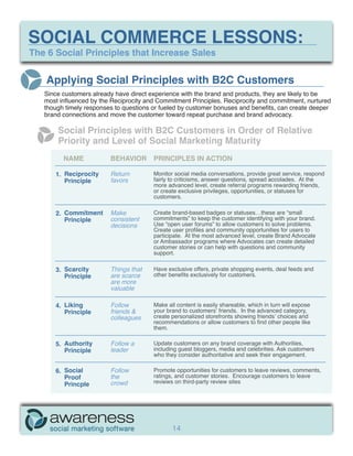 SOCIAL COMMERCE LESSONS:
The 6 Social Principles that Increase Sales


   Applying Social Principles with B2C Customers
   Since customers already have direct experience with the brand and products, they are likely to be
   most influenced by the Reciprocity and Commitment Principles. Reciprocity and commitment, nurtured
   though timely responses to questions or fueled by customer bonuses and benefits, can create deeper
   brand connections and move the customer toward repeat purchase and brand advocacy.

       Social Principles with B2C Customers in Order of Relative
       Priority and Level of Social Marketing Maturity
         NAME            BEHAVIOR       PRINCIPLES IN ACTION

      1. Reciprocity     Return         Monitor social media conversations, provide great service, respond
         Principle       favors         fairly to criticisms, answer questions, spread accolades. At the
                                        more advanced level, create referral programs rewarding friends,
                                        or create exclusive privileges, opportunities, or statuses for
                                        customers.

      2. Commitment      Make           Create brand-based badges or statuses…these are “small
         Principle       consistent     commitments” to keep the customer identifying with your brand.
                         decisions      Use “open user forums” to allow customers to solve problems.
                                        Create user profiles and community opportunities for users to
                                        participate. At the most advanced level, create Brand Advocate
                                        or Ambassador programs where Advocates can create detailed
                                        customer stories or can help with questions and community
                                        support.

      3. Scarcity        Things that    Have exclusive offers, private shopping events, deal feeds and
         Principle       are scarce     other benefits exclusively for customers.
                         are more
                         valuable

      4. Liking          Follow         Make all content is easily shareable, which in turn will expose
         Principle       friends &      your brand to customers’ friends. In the advanced category,
                         colleagues     create personalized storefronts showing friends’ choices and
                                        recommendations or allow customers to find other people like
                                        them.

      5. Authority       Follow a       Update customers on any brand coverage with Authorities,
         Principle       leader         including guest bloggers, media and celebrities. Ask customers
                                        who they consider authoritative and seek their engagement.

      6. Social          Follow         Promote opportunities for customers to leave reviews, comments,
         Proof           the            ratings, and customer stories. Encourage customers to leave
         Princple        crowd          reviews on third-party review sites




                                               14
 