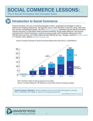 SOCIAL COMMERCE LESSONS:
The 6 Social Principles that Increase Sales


   Introduction to Social Commerce
    Social Commerce, the use of social technologies to listen, understand and engage in order to
    improve the shopping experience, will triple this year to reach $3 billion in the U.S. alone. Next year
    this number is projected to double. By 2015 Booz & Company estimates that the Social Commerce
    industry will grow to a $30 billion dollar business worldwide. Social media platforms, the housing
    environment for Social Commerce, continue to grow as well, with Facebook adding more than
    700,000 users per day, and Twitter adding almost 500,000 per day. Google+ reached 90 million users
    in 7 months, and is adding 625,000 users per day.

         Booz & Company Estimate of Social Commerce Market Size (2010-2015; in US$ Billions)



                                                                                   $30
        30
        25
                                                                      $20
                                                                                    $14    U.S.
                                                  +56%
        20
                                                                       $9
        15                                               $14

        10                                  $9            $5
                                                                                           Rest of
                                                                                    $16
                                             $3                                            the World
                               $5                                     $12
          5                           $1                  $8
                                             $6
                               $4
          0      2010         2011         2012          2013         2014          2015

          Note: Numbers might not add up because of rounding
          Source: Forrester Research; GP Bullhound; Euromonitor; Booz & Company analysis



       Social Commerce definition: Social commerce is the use of social technologies to connect,
       listen, understand, and engage to improve the shopping experience.
                                                                          Lora Cecera, Altimeter Group




                                                   3
 